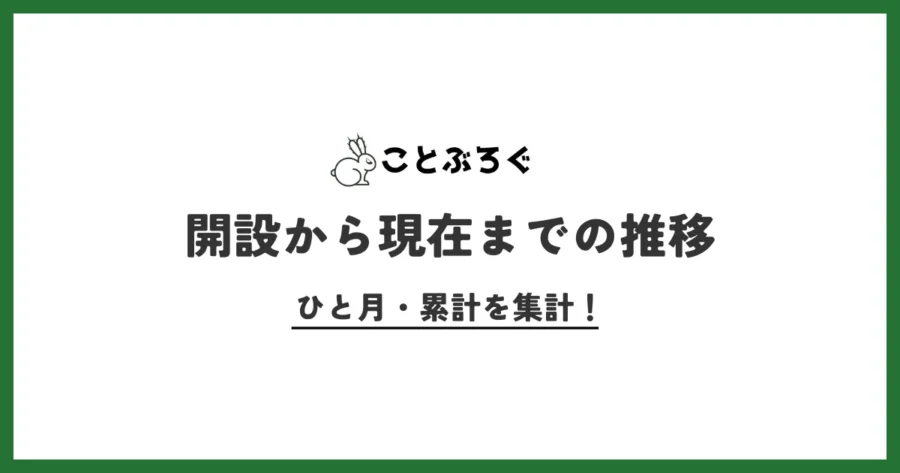 開設から現在までの推移