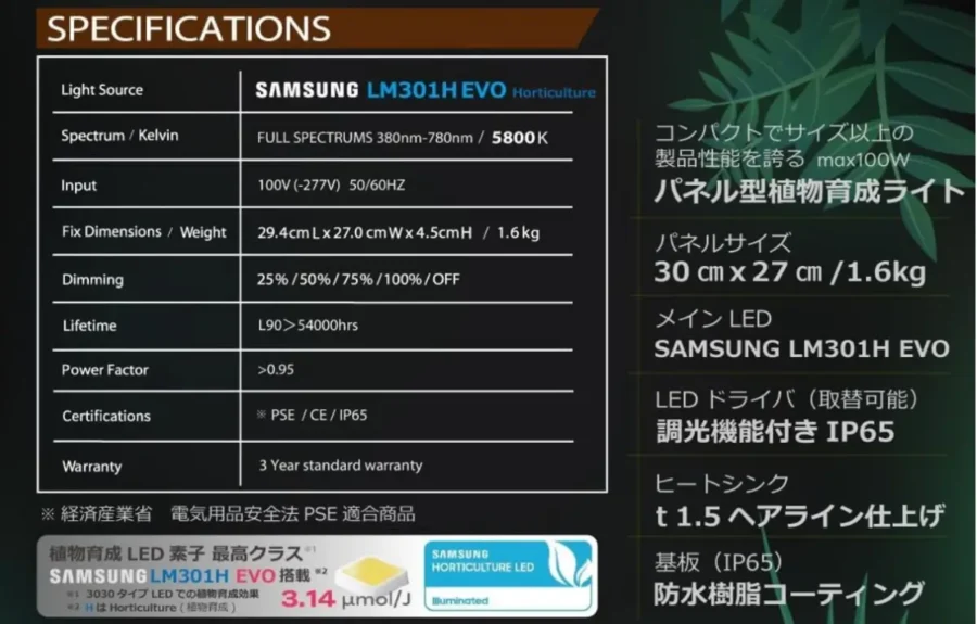 GL-BOARD5200EVOの製品概要